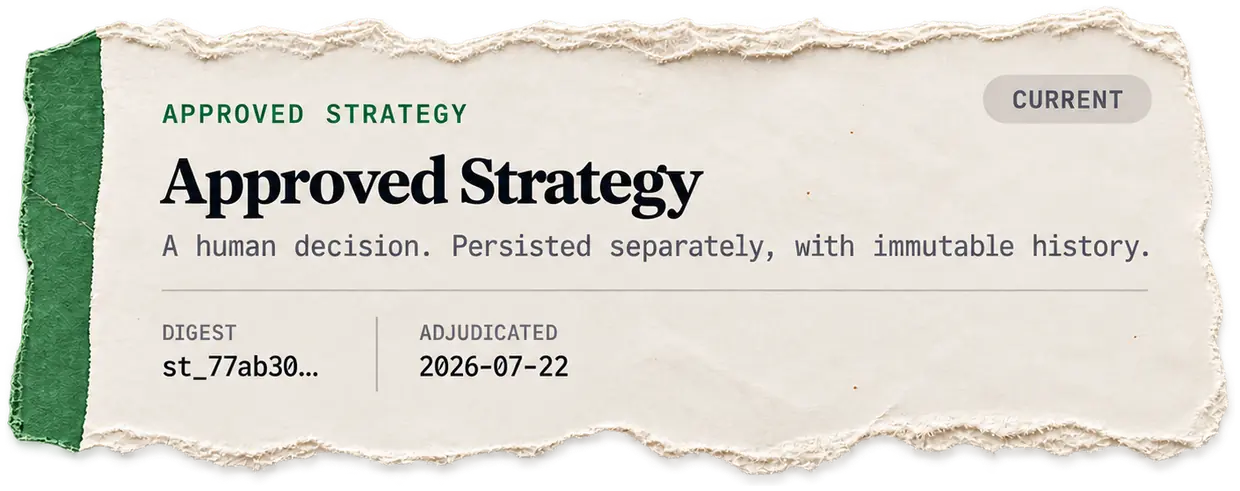 Approved Strategy, current. A human decision. Persisted separately, with immutable history. Digest st_77ab30, adjudicated 2026-07-22.