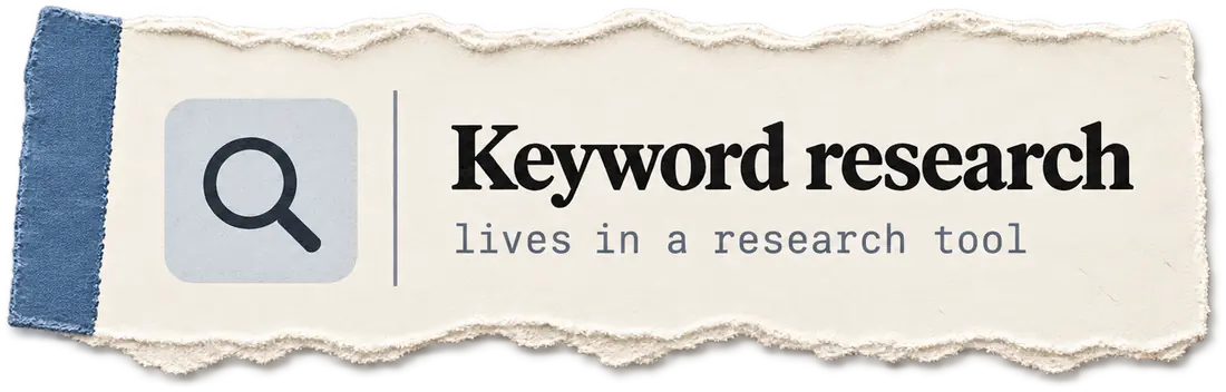 Keyword research: lives in a research tool