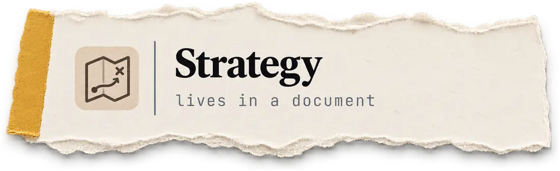 Strategy: lives in a document