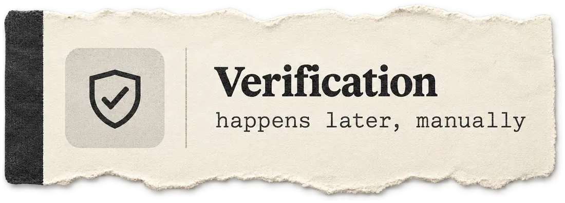 Verification: happens later, manually